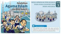 Image of Pendidikan Agama Islam dan Budi Pekerti kelas 9